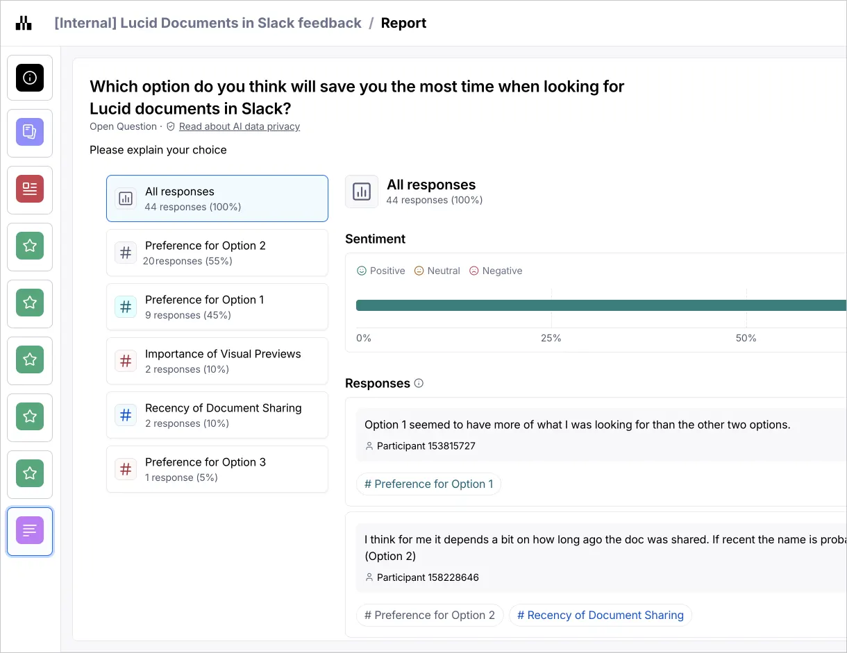 Original concept-comparison report showing 44 written responses and participant feedback